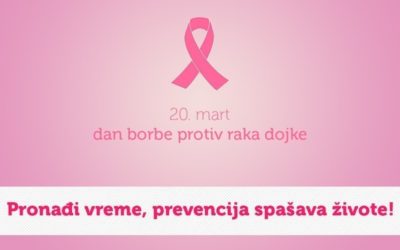 Nacionalni dan borbe protiv raka dojke